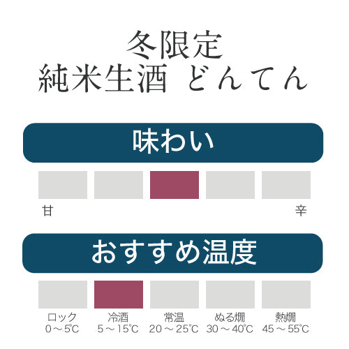 冬限定 純米生酒 どんてん：日本酒 – 今代司酒造 直営オンラインショップ