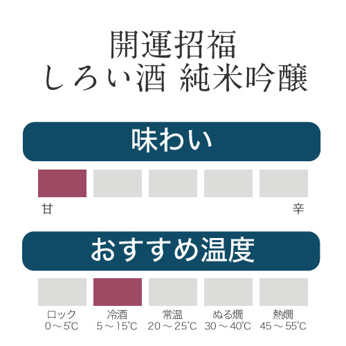 
                  
                    開運招福 しろい酒 純米吟醸
                  
                