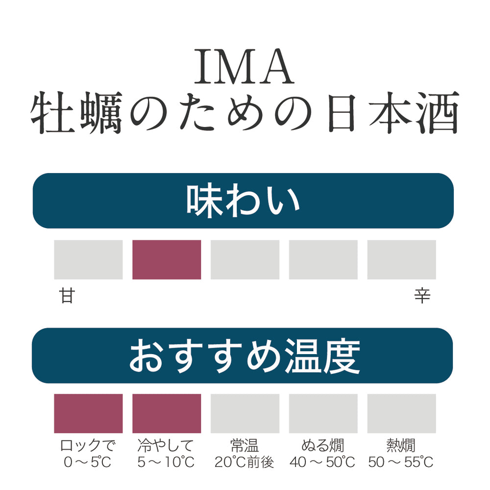 IMA 牡蠣のための日本酒 – 今代司酒造 直営オンラインショップ